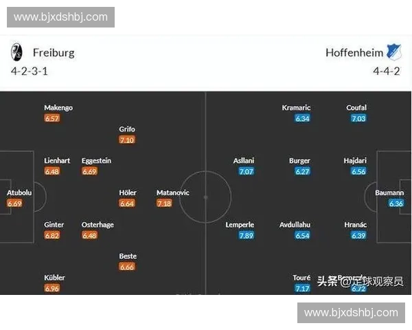 2025-2026赛季德甲联赛完整赛程解析与各大焦点对决展望